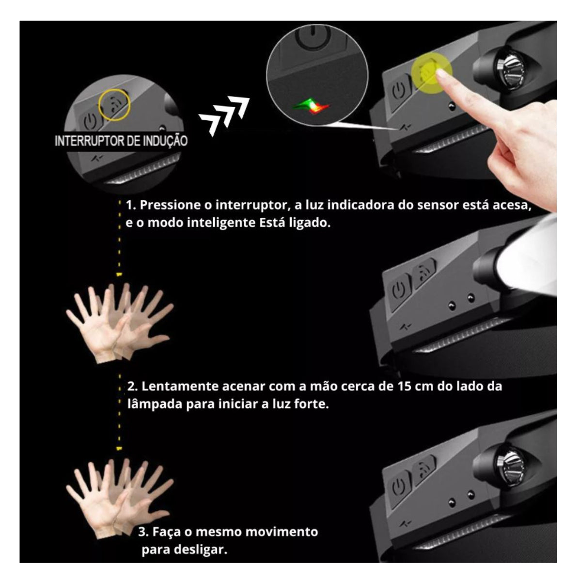 Linterna Frontal con sensor movimiento