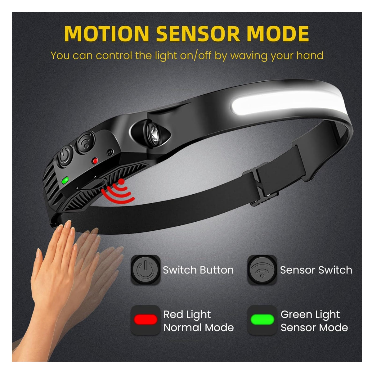 Linterna Frontal con sensor movimiento